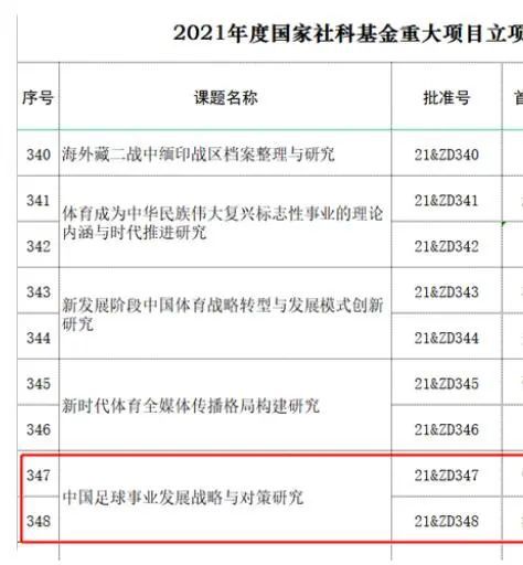 麻豆网站免费看